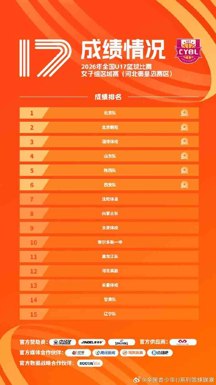 快船vs勇士高清观看_快船vs勇士视频直播_快船vs勇士直播